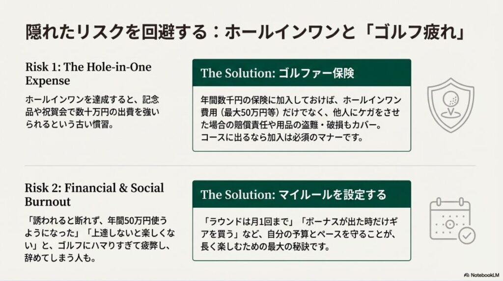 ゴルフのホールインワンはお金かかるリスクがある