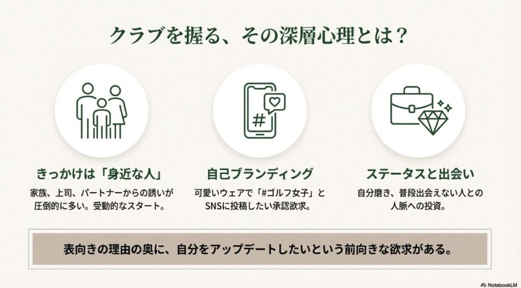 女性心理から見る始めるきっかけと深層心理