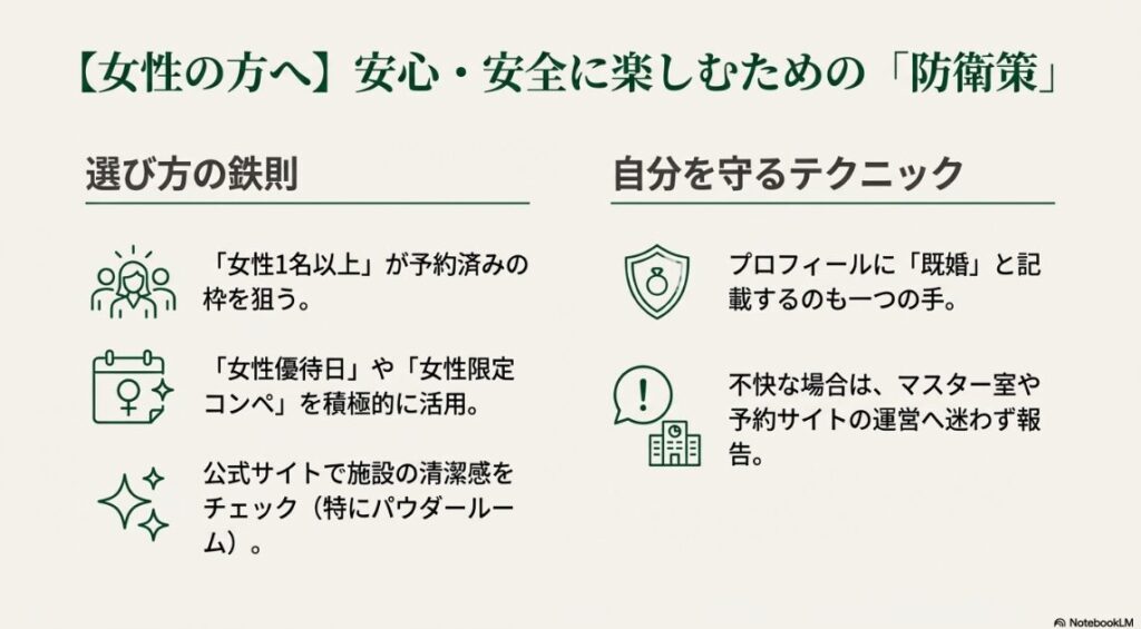 1人ゴルフを楽しむ若い女性に人気のコース