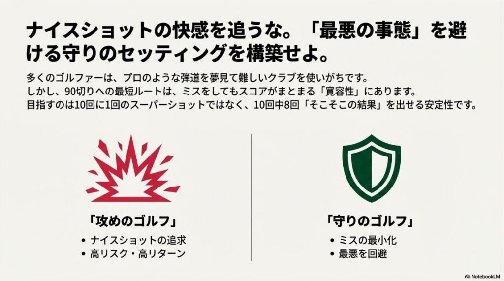ゴルフのスコア90切りに必要な「守りのゴルフ」と「攻めのゴルフ」の違いを比較した表