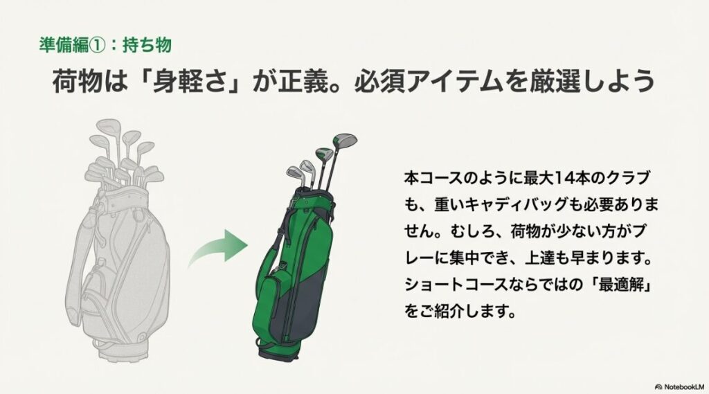 ショートコースでは身軽さが重要であることを説明する、ゴルフバッグのイラストと解説スライド