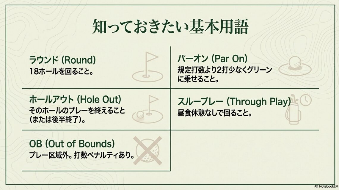 コースデビュー前に知っておきたいゴルフの基本用語集：ラウンド・OB・パーオン等
