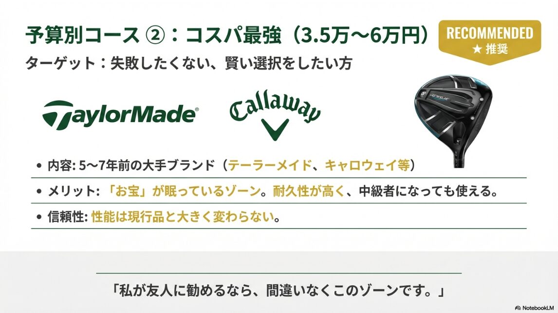 予算5万円前後で手に入る大手ブランドの中古ゴルフセット推奨ゾーン