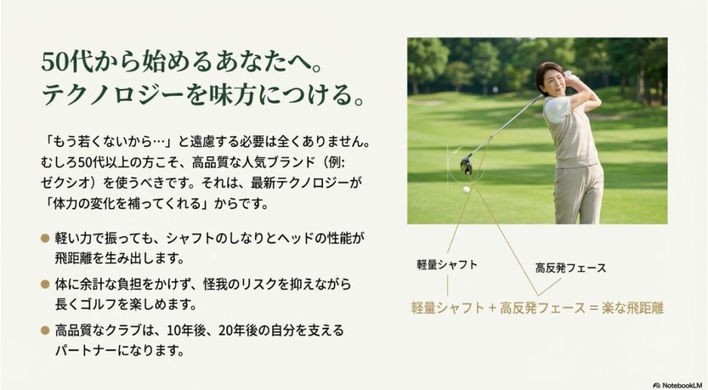 50代以上の女性に適した軽量シャフトと高反発フェースの解説画像
