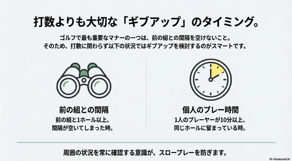 前の組との間隔や個人のプレー時間に基づくギブアップ判断の基準