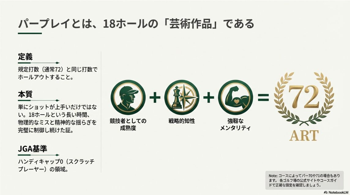 パープレイの定義と本質的な意味を解説する図解