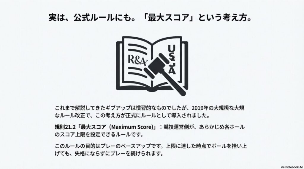 2019年ゴルフ新規則21.2最大スコアの解説と導入目的