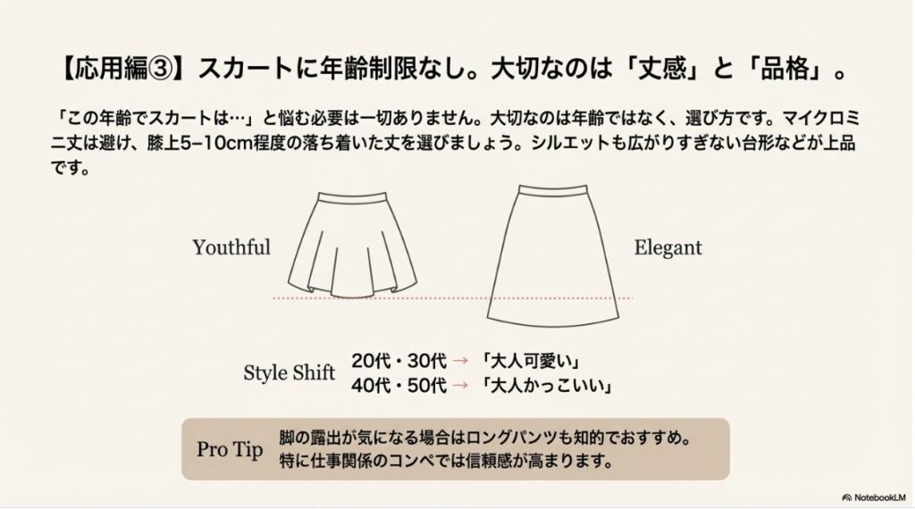 年齢にふさわしい上品なゴルフスカートの丈感比較