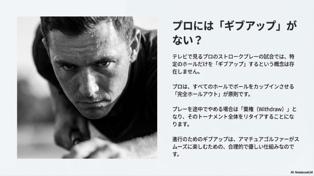 厳しい表情でプレーするプロゴルファーのイメージと棄権の概念