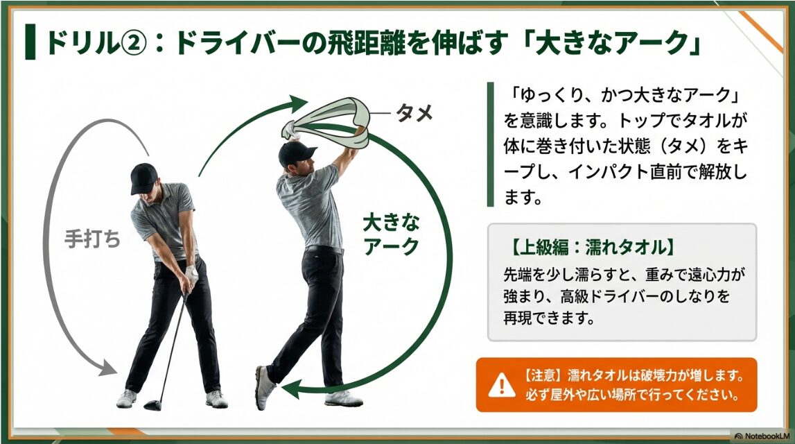 ドライバーの飛距離を伸ばすためのタオルによる大きなスイングアークの作り方