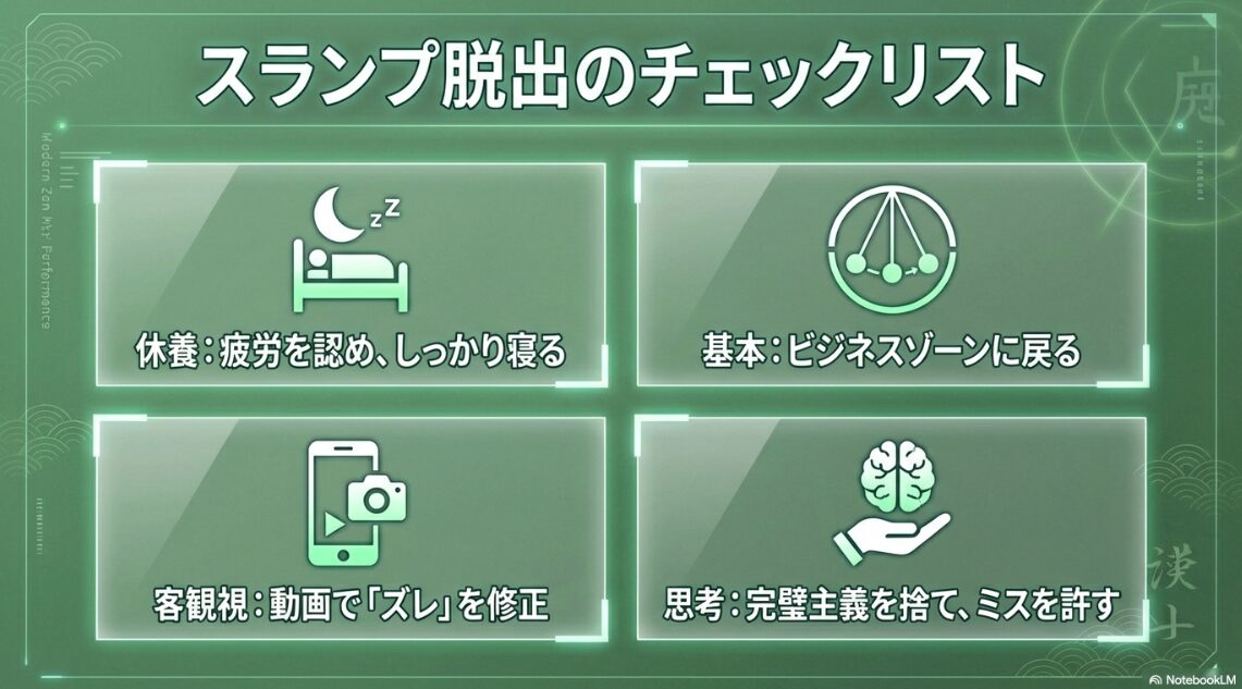 ゴルフのスランプから脱出するための再生ステップチェックリスト